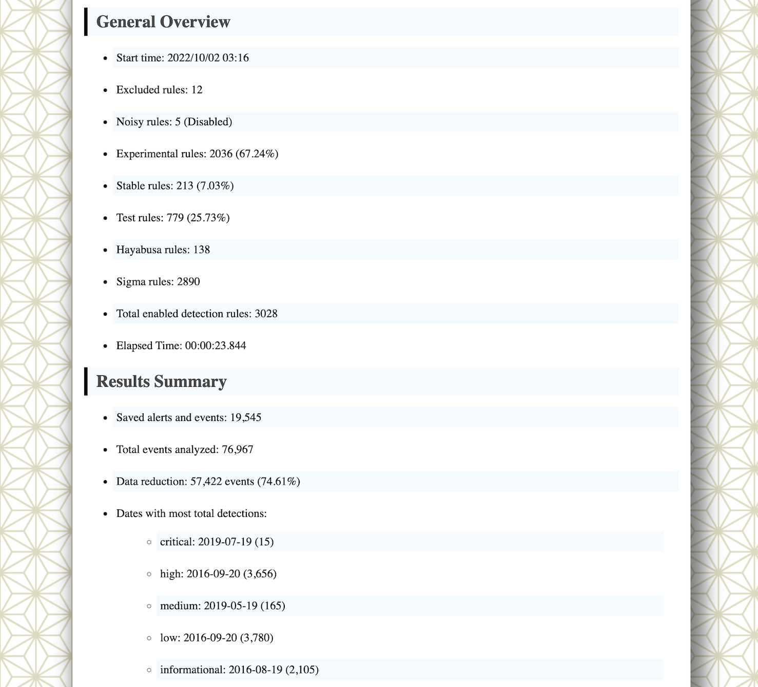 Hayabusa 结果摘要