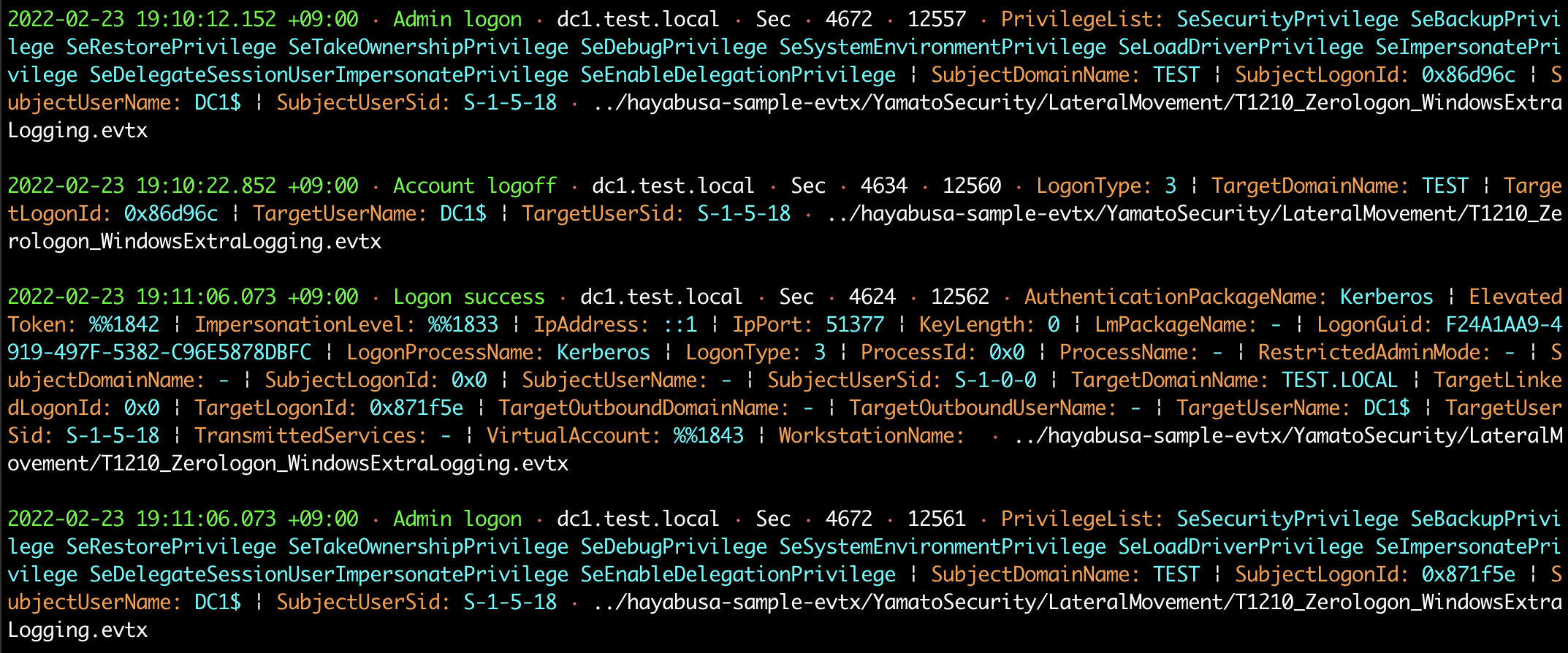 Hayabusa 搜索结果