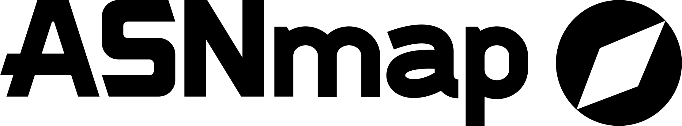 asnmap