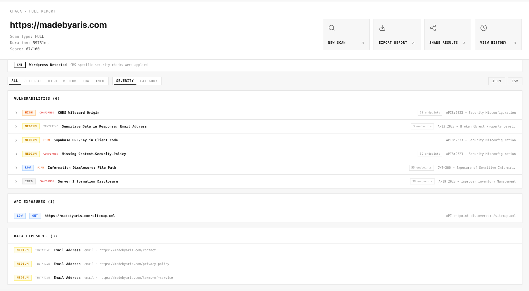 Chaca vulnerability list