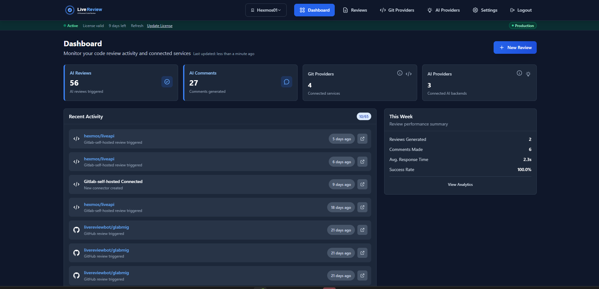 LiveReview Dashboard