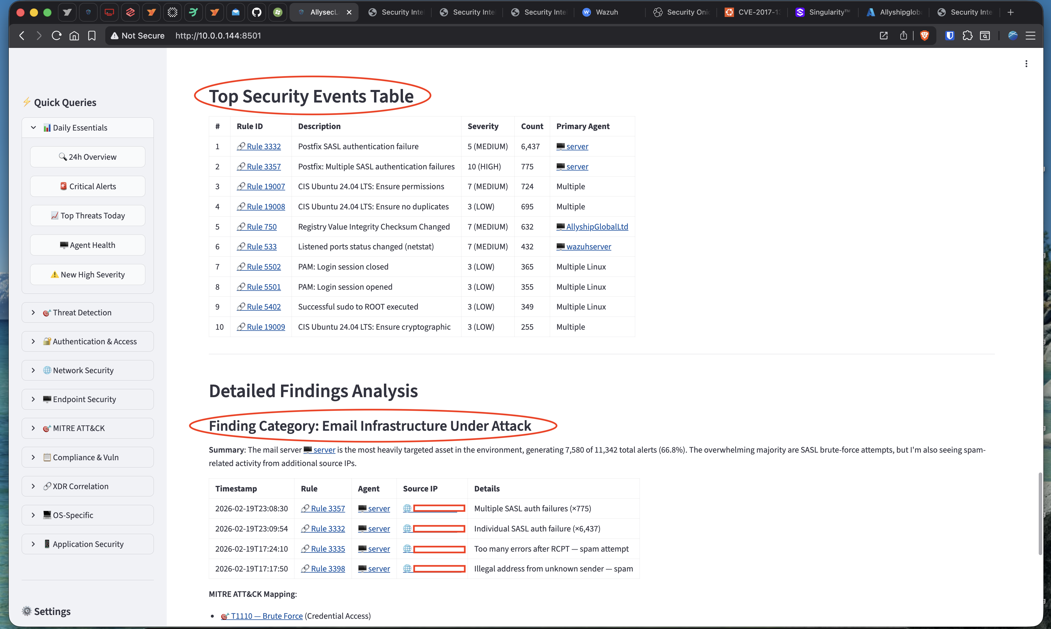 Security Events Table