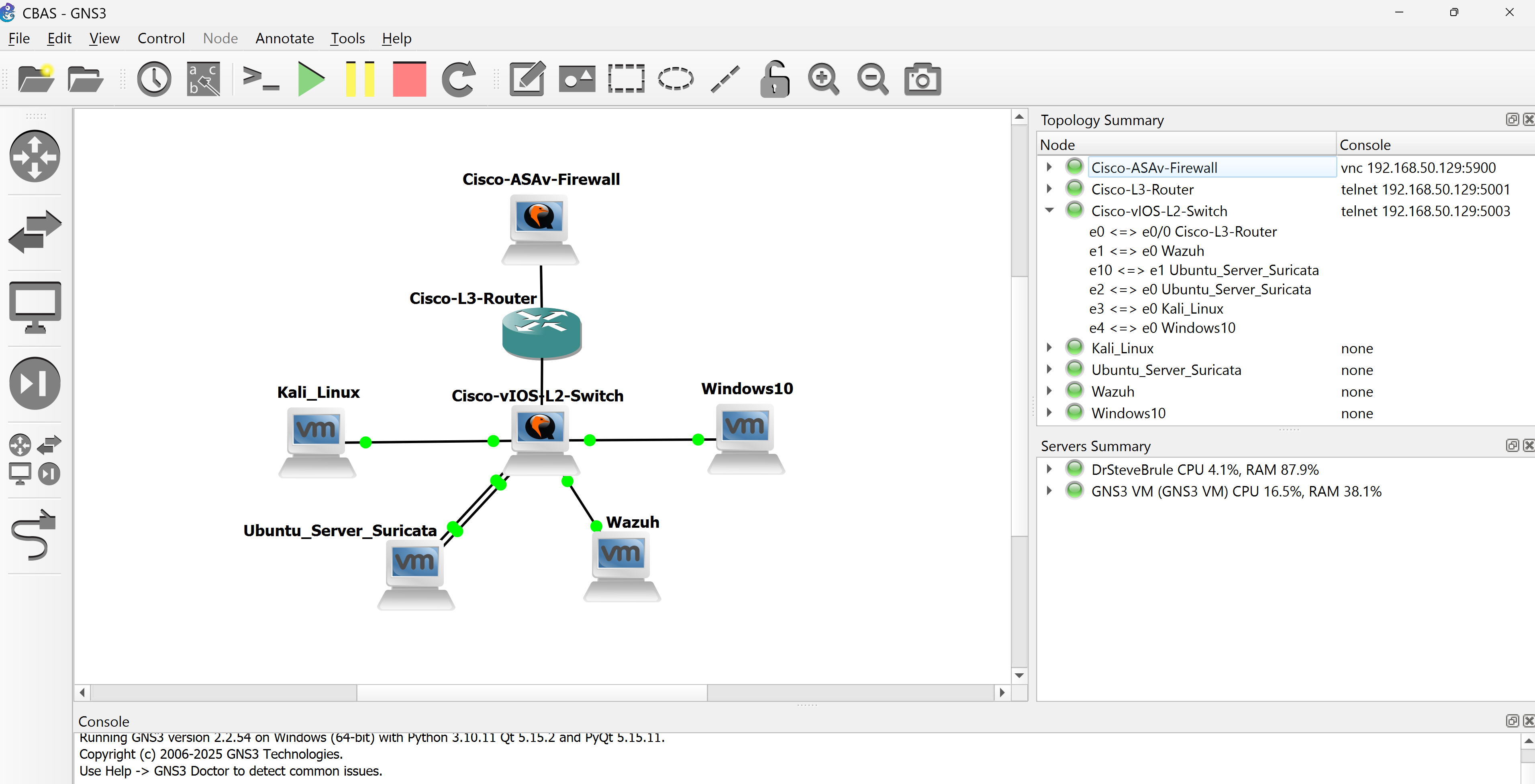 Network topology view