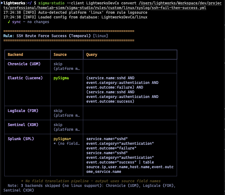 Tune: Client-Scoped Conversion