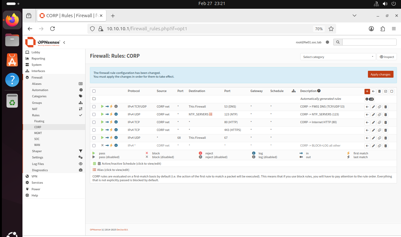 CORP rules (final: DNS via FW01)