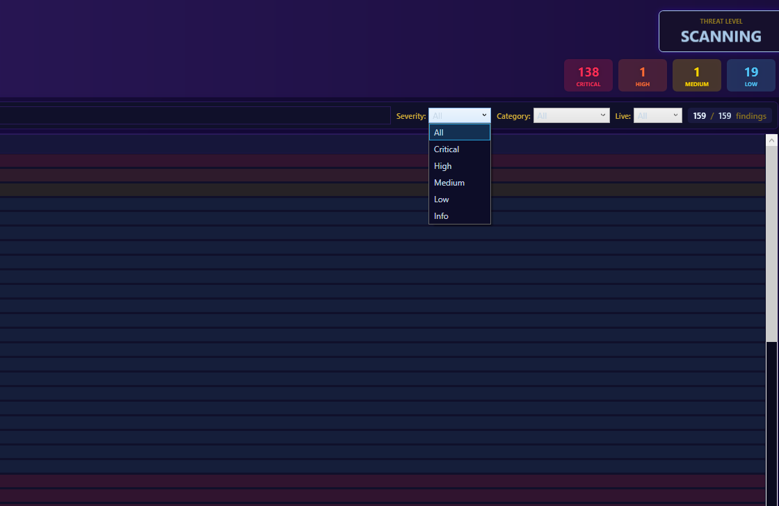 WRAITH severity filter