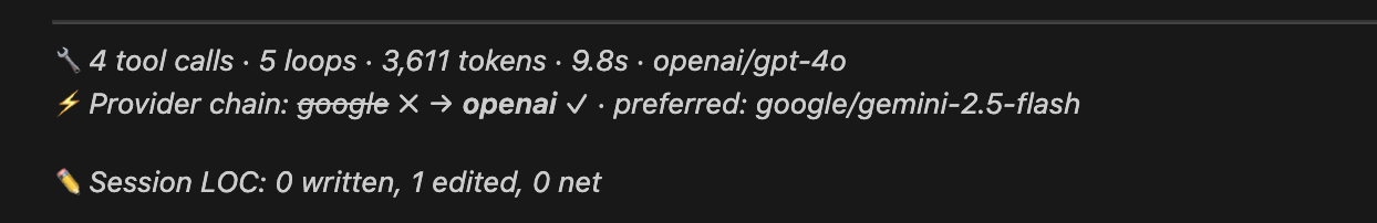 Fallback Chain — Multi-BYOK