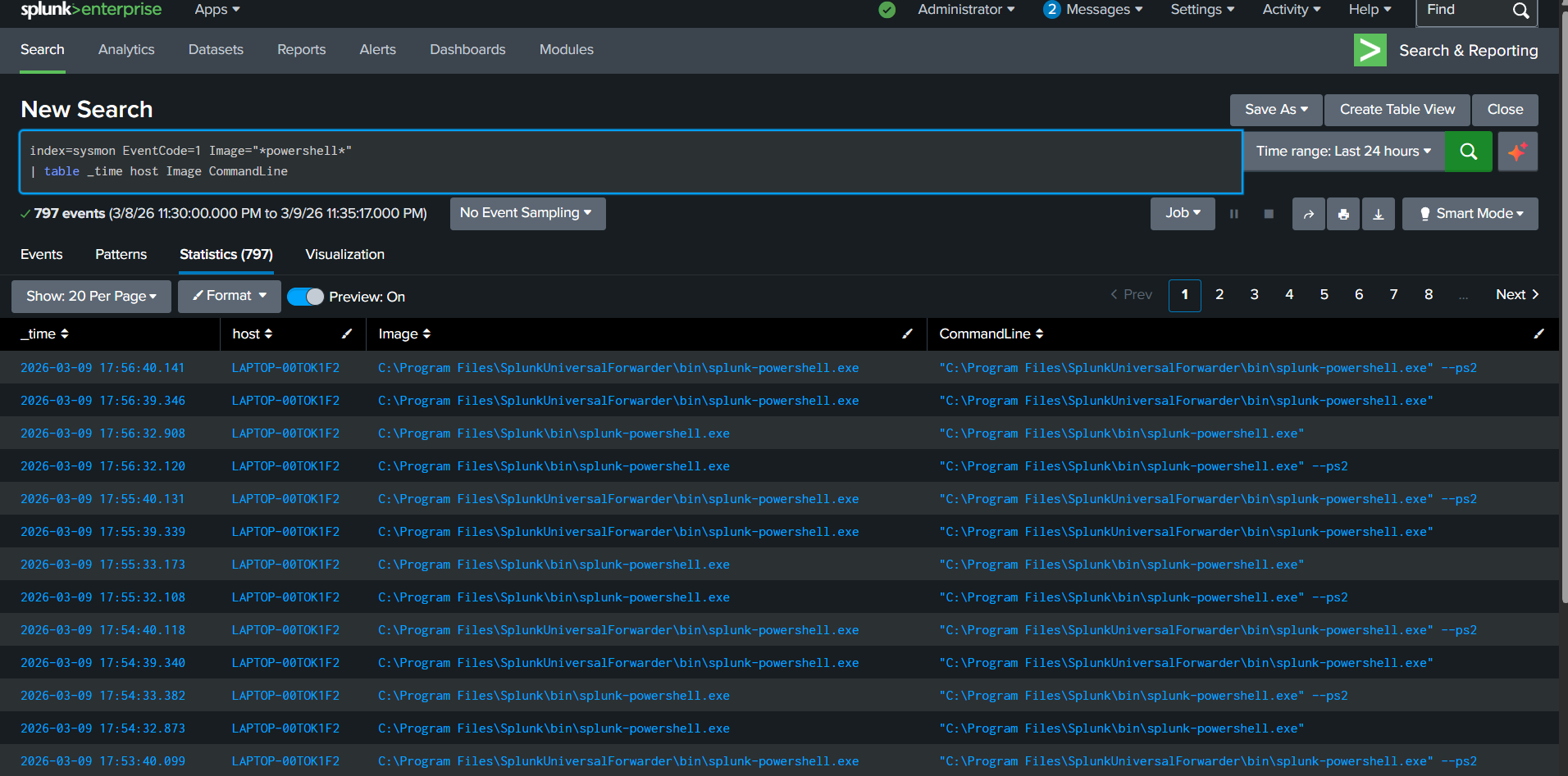 PowerShell Detection