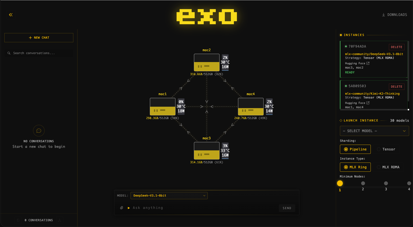 exo dashboard - cluster view showing 4 x M3 Ultra Mac Studio with DeepSeek v3.1 and Kimi-K2-Thinking loaded