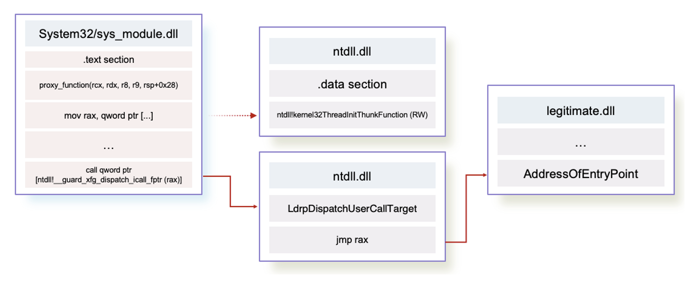 Screenshot 2025-08-17 at 18 24 58