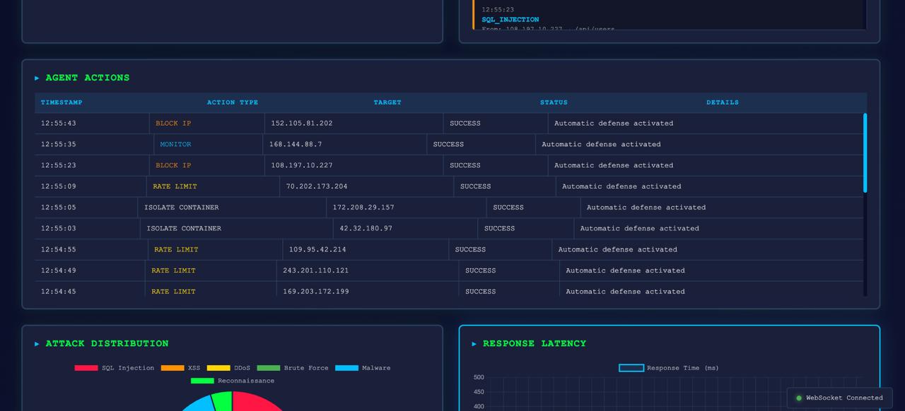 Neural SOAR Live Events