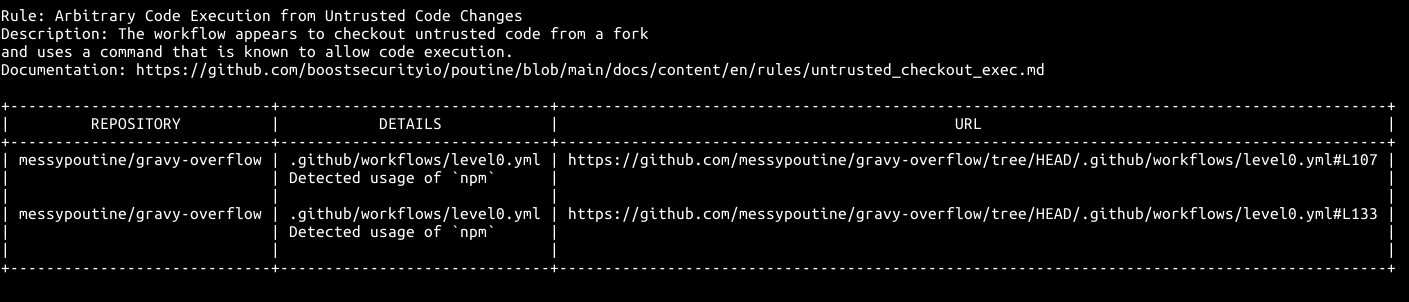 Finding raised by poutine about "Arbitrary Code Execution from Untrusted Code Changes"