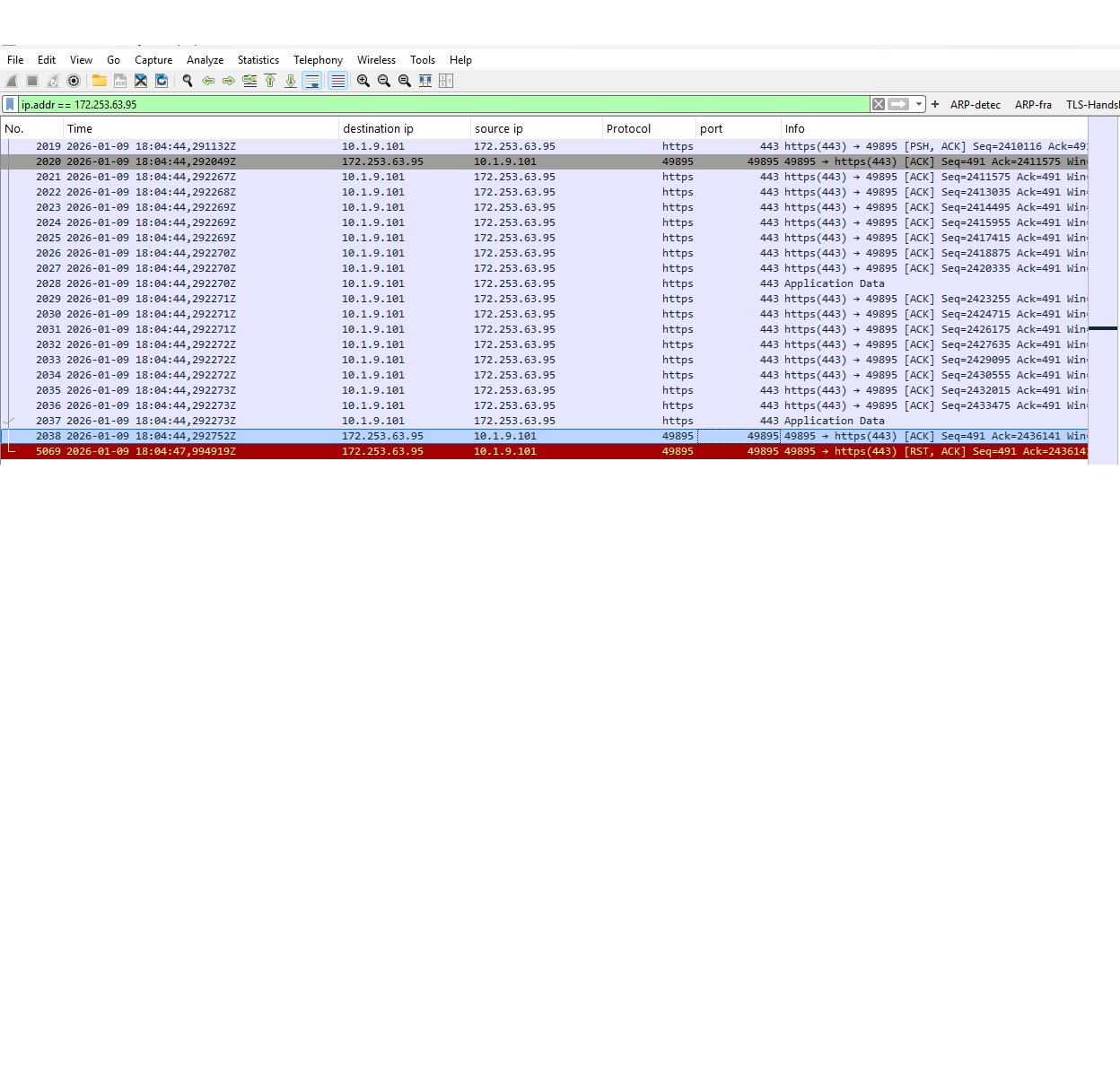 Last packet of 172.253.63.95 