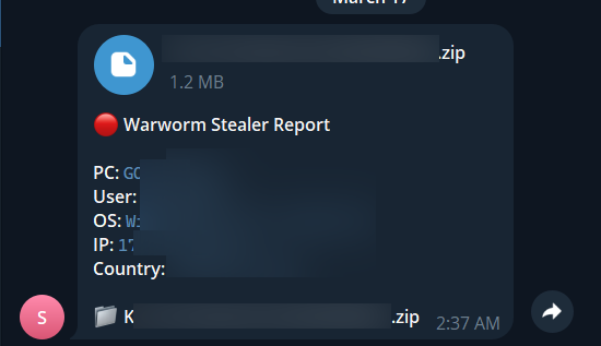 Delivery to Telegram
