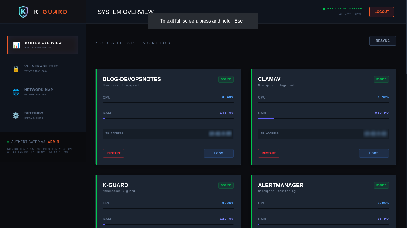 K-Guard System Overview