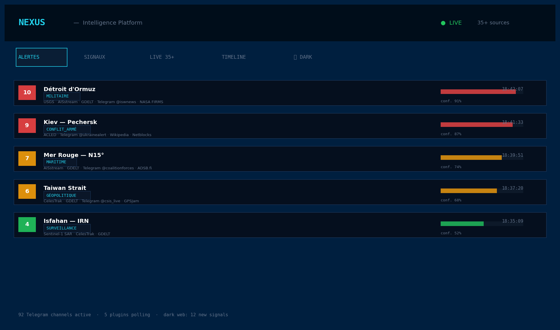 显示实时关联事件的警报面板