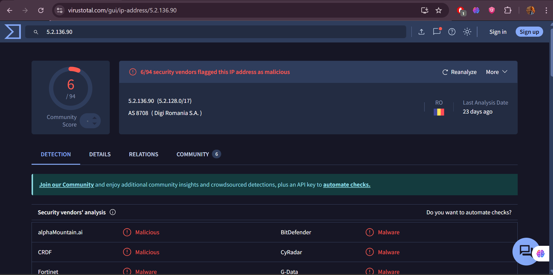 VirusTotal — 5.2.136.90 被 6/94 个厂商标记为恶意