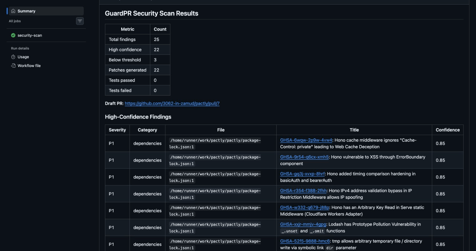 GuardPR 扫描结果