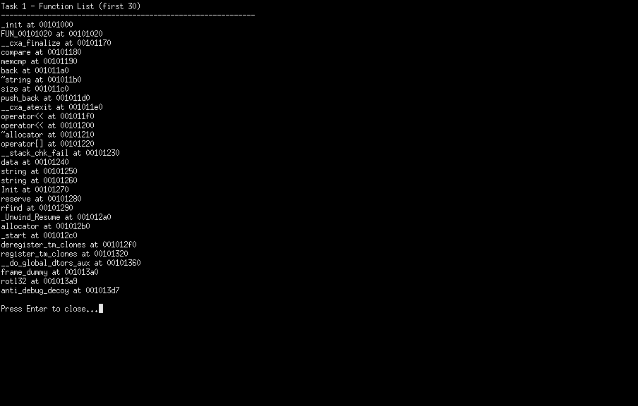 Function listing evidence