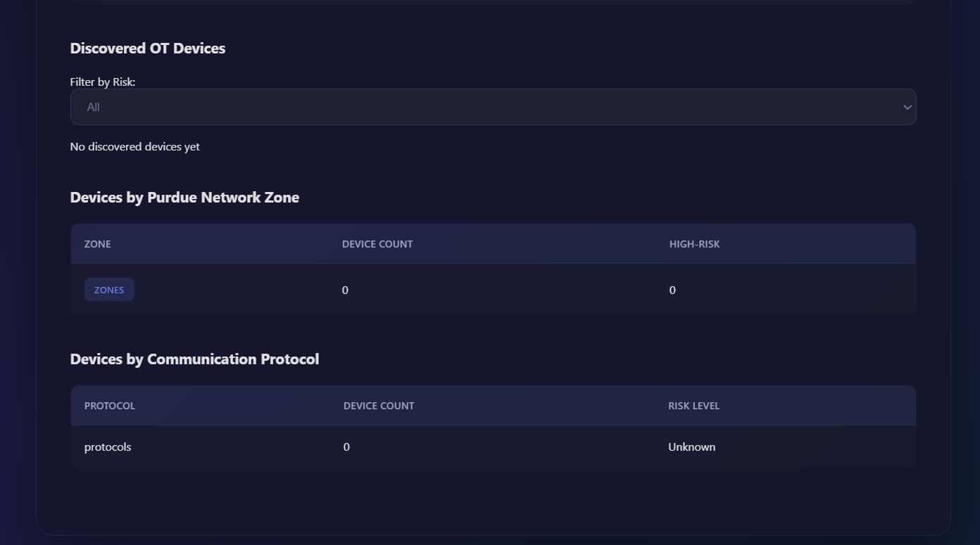 OT Security Overview