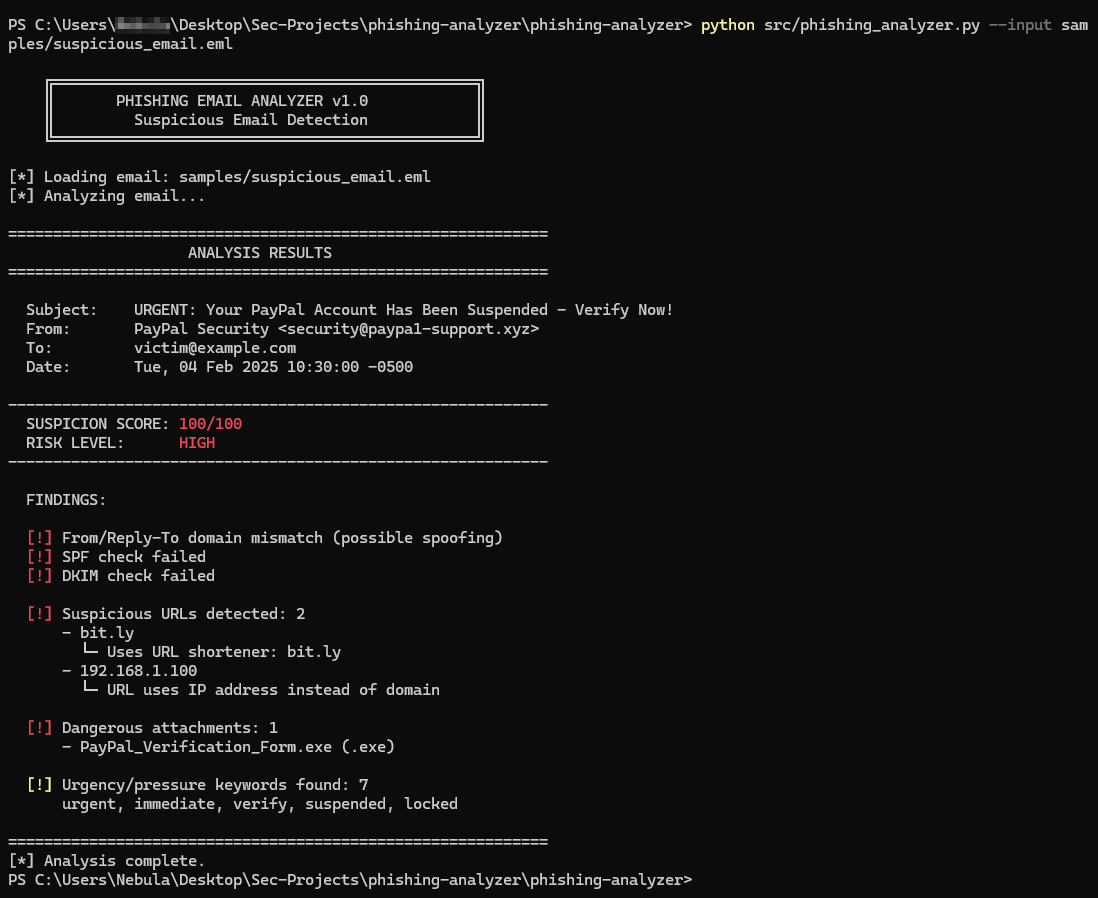 Phishing Analyzer Demo