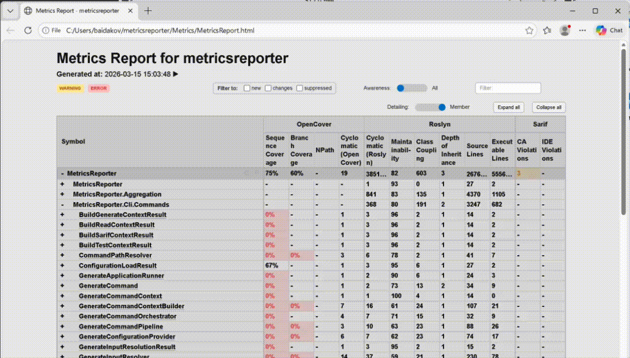 ReportGenerator coverage view