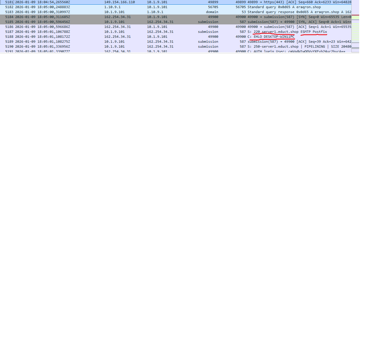 162.254.34.31 `eraqron.shop` 