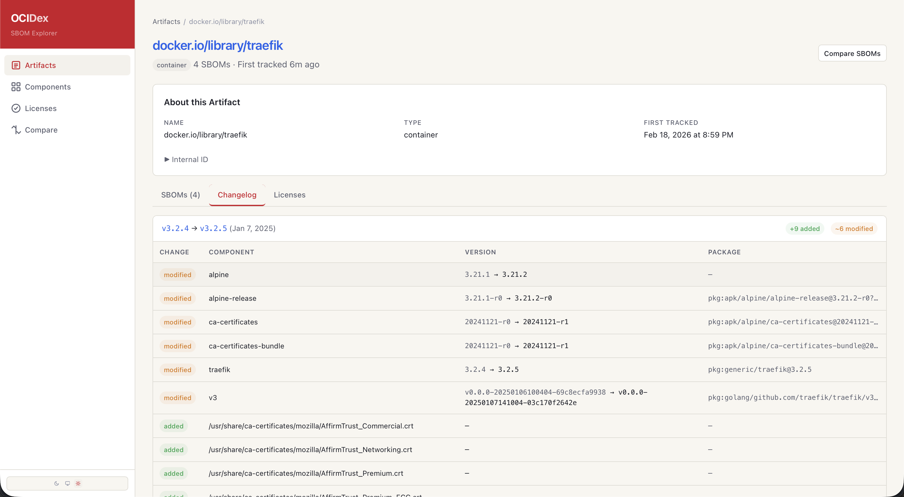 Changelog of the image over time