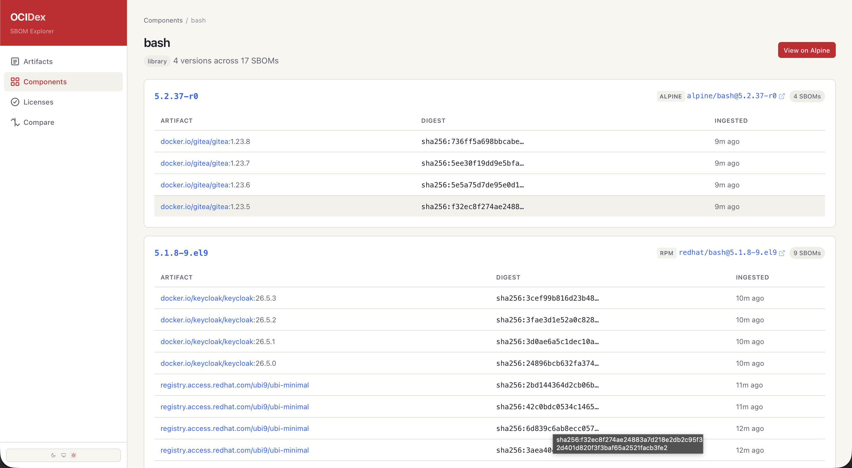 Details for a particular package