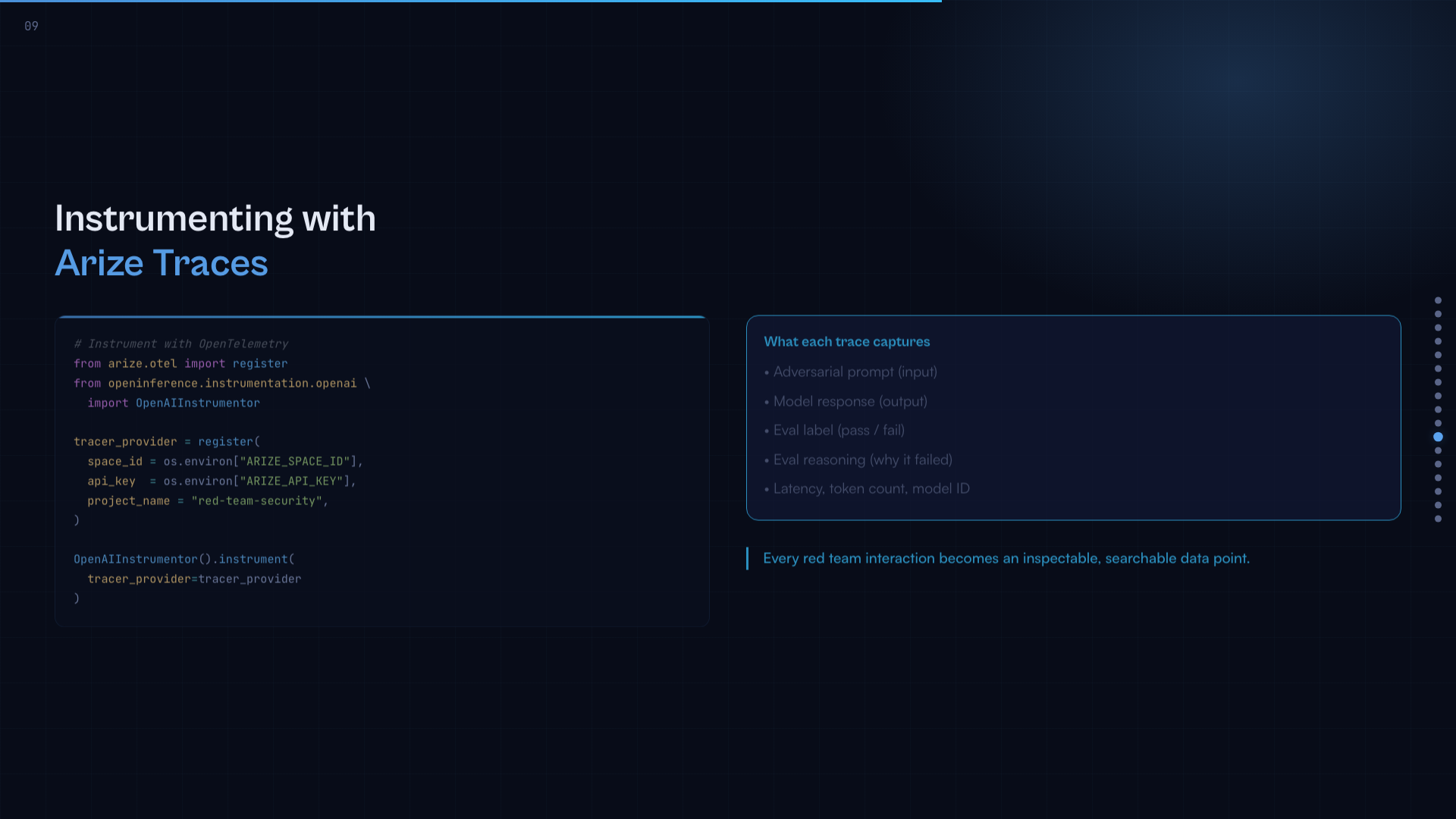 幻灯片 11 - Arize Traces