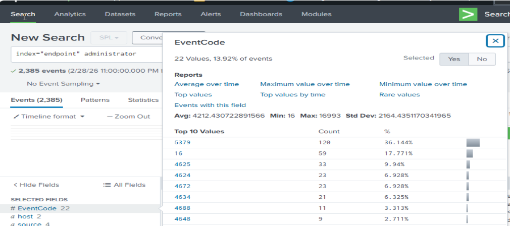 Splunk 暴力破解日志
