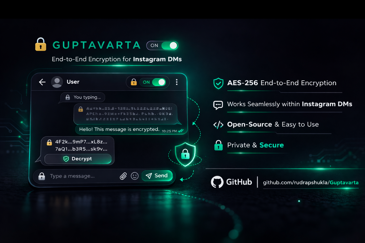 Guptavarta 预览
