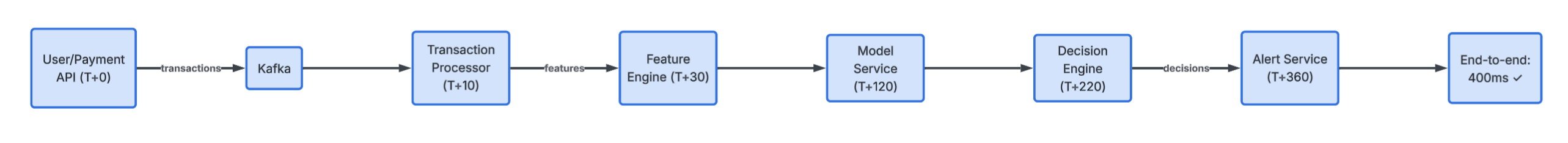 Screenshot 2026-03-07 at 2 10 08 AM