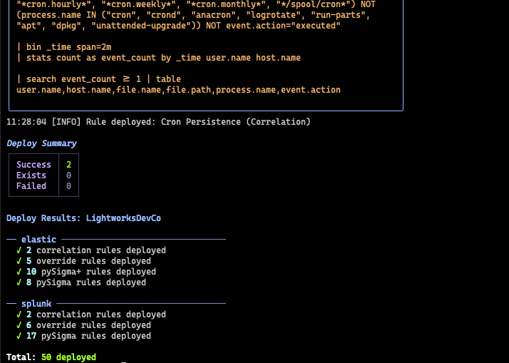 Deploy CLI: Correlation Handling