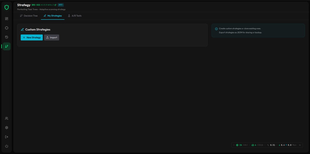 策略 - 我的策略