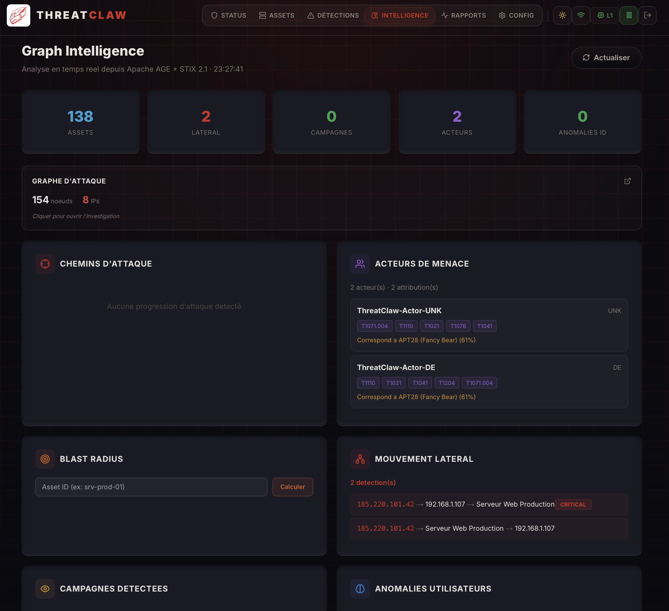 Graph Intelligence — Attack paths, threat actors, lateral movement