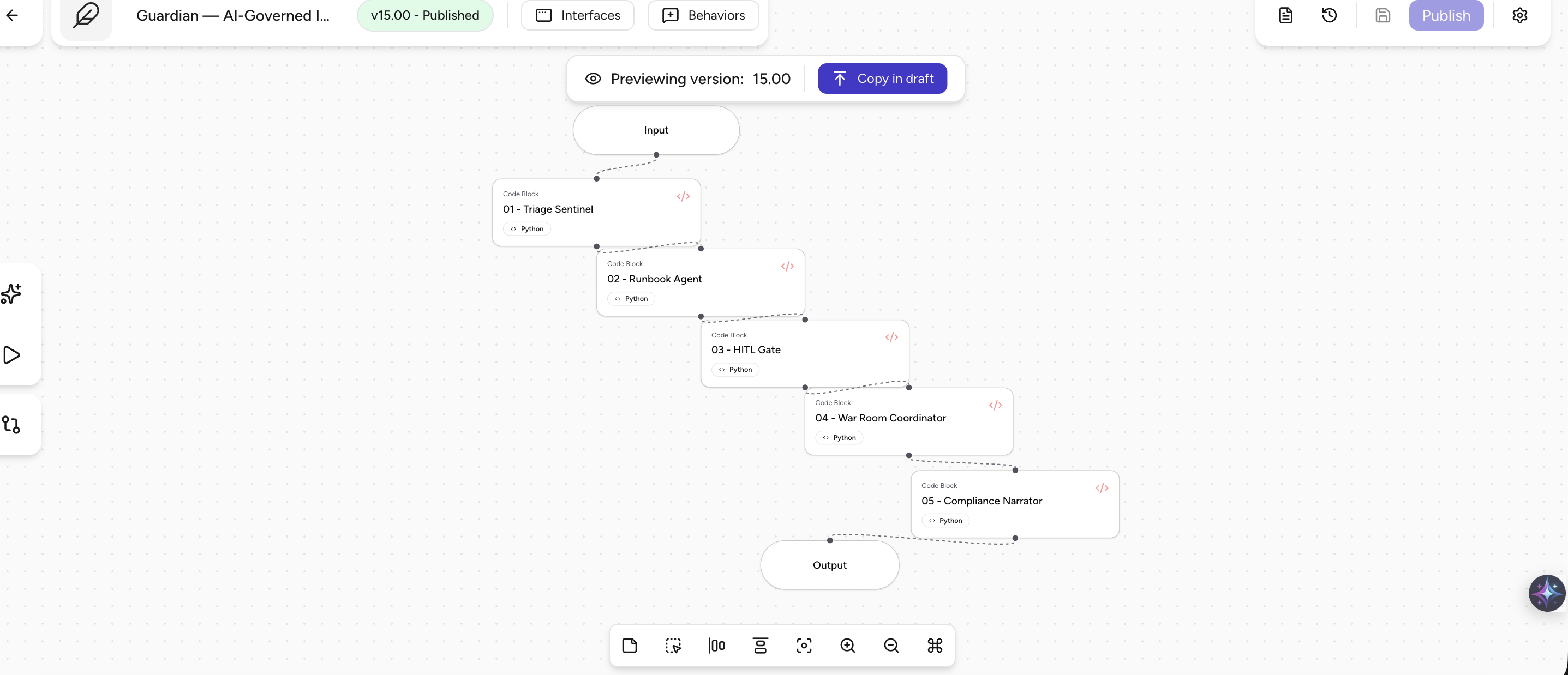 Airia Pipeline Canvas