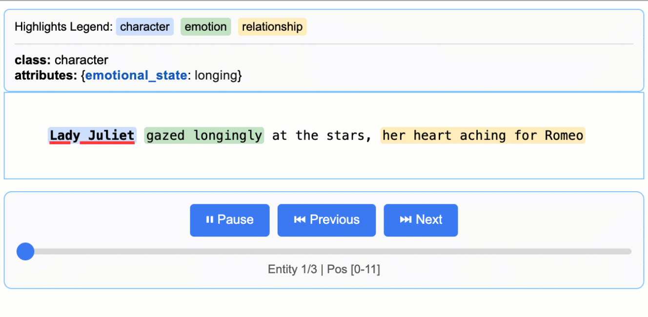Romeo and Juliet Basic Visualization 