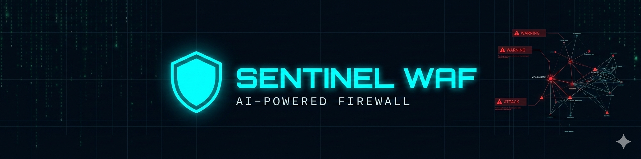 Sentinel WAF Banner