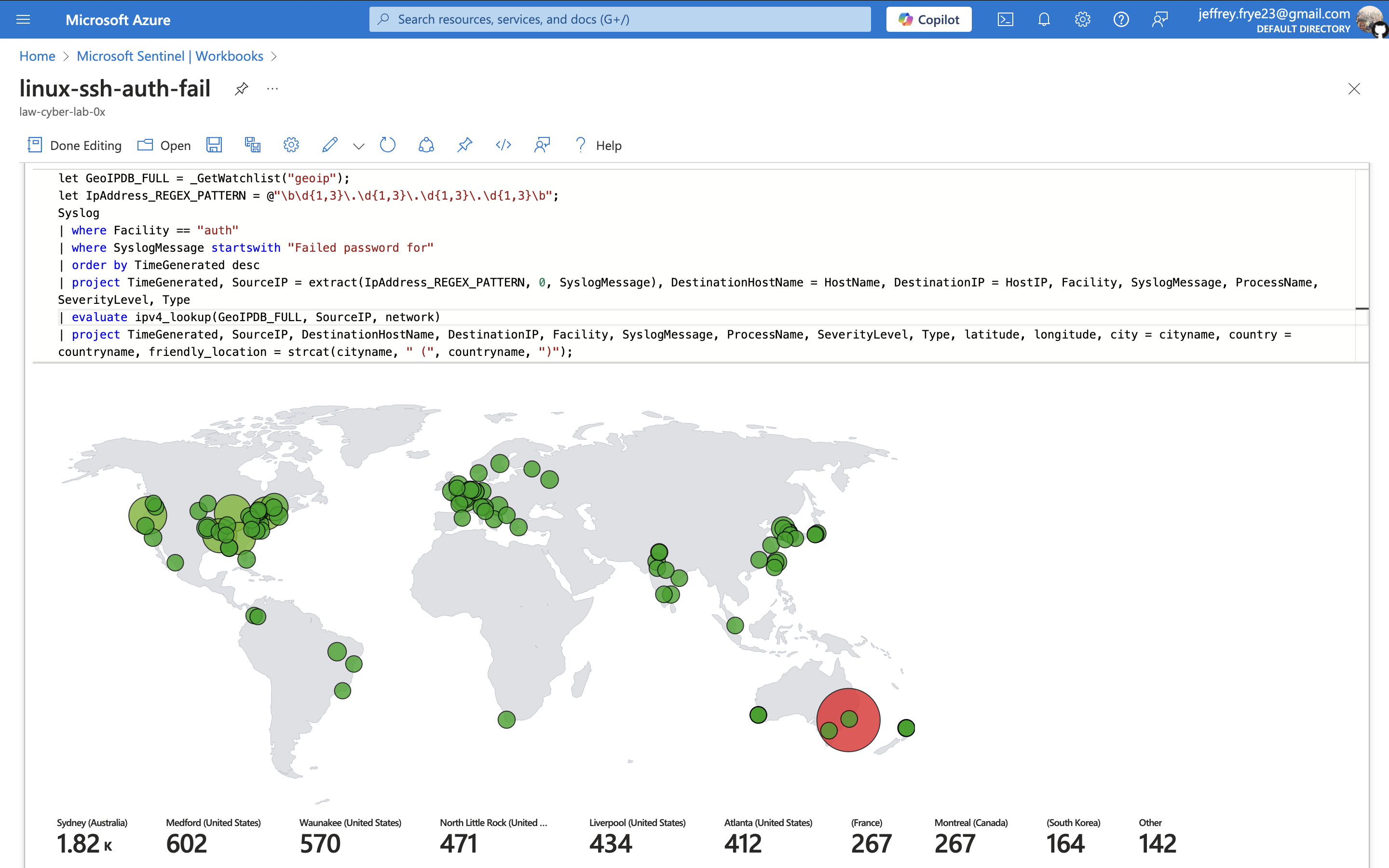 linuxattackmapbefore