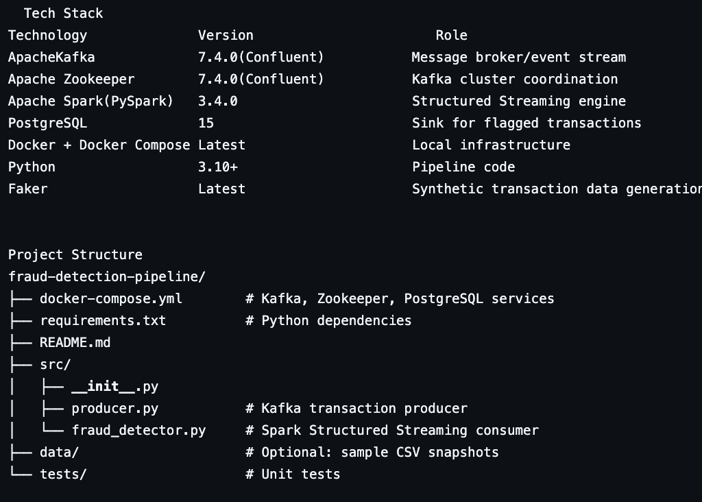 Screenshot 2026-03-03 at 12 22 48