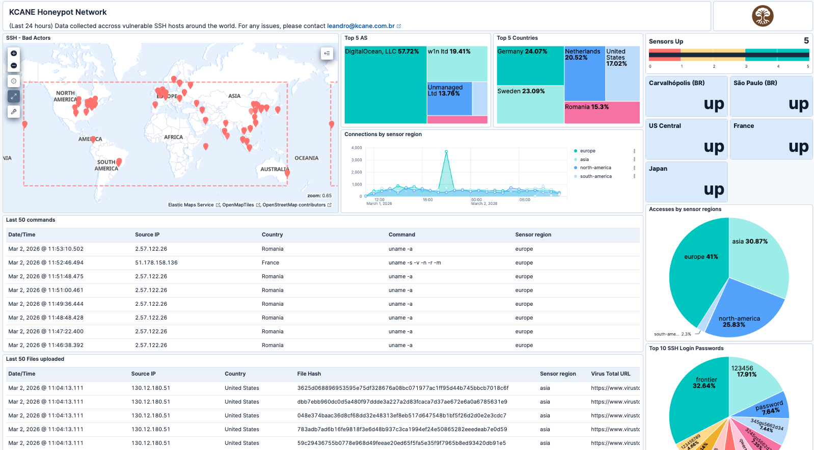 Screenshot 2026-03-02 at 11 54 00