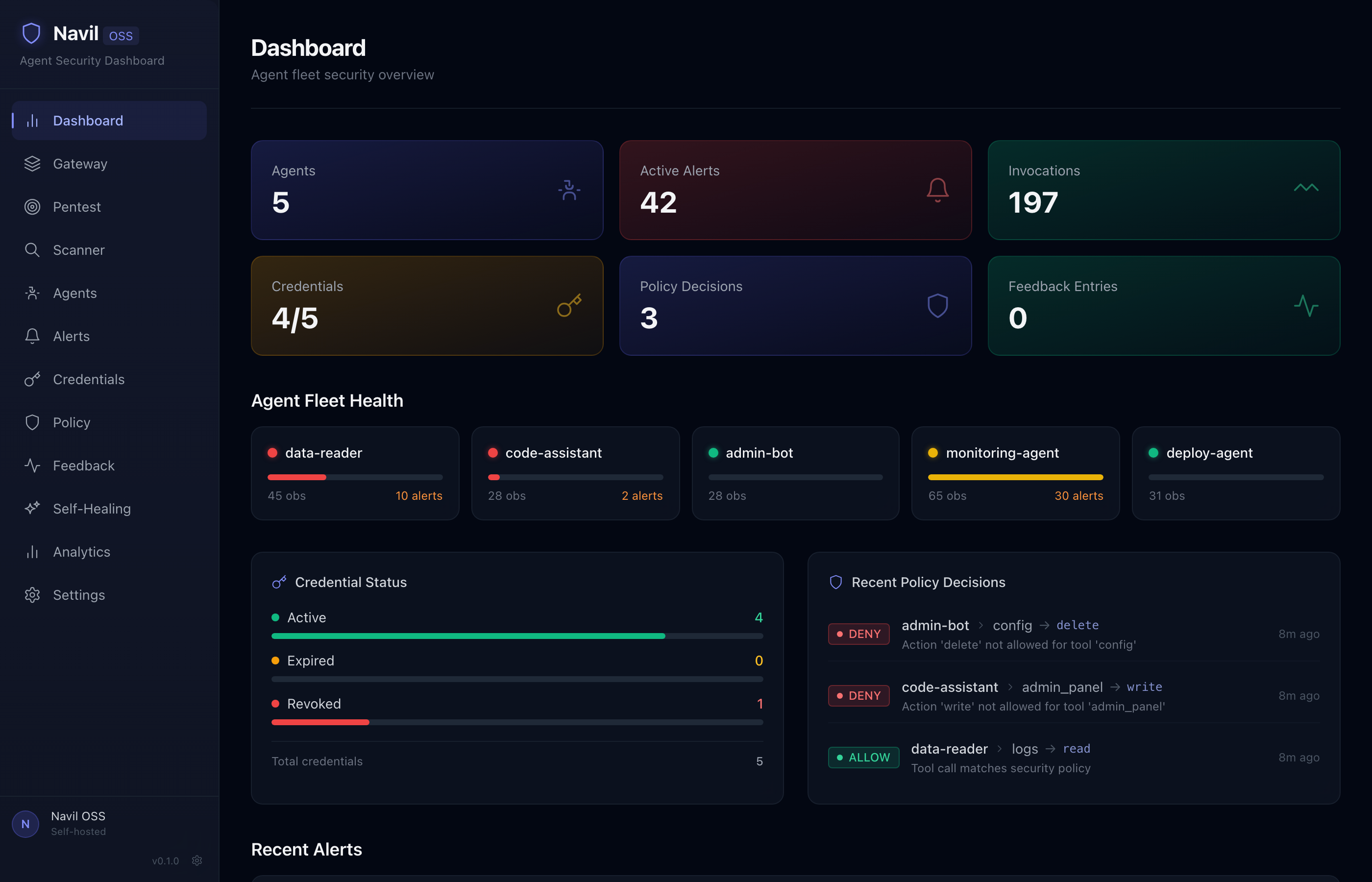 Navil Dashboard -- Fleet overview showing agent count, active alerts, invocations, credential status, agent health grid, and recent policy decisions