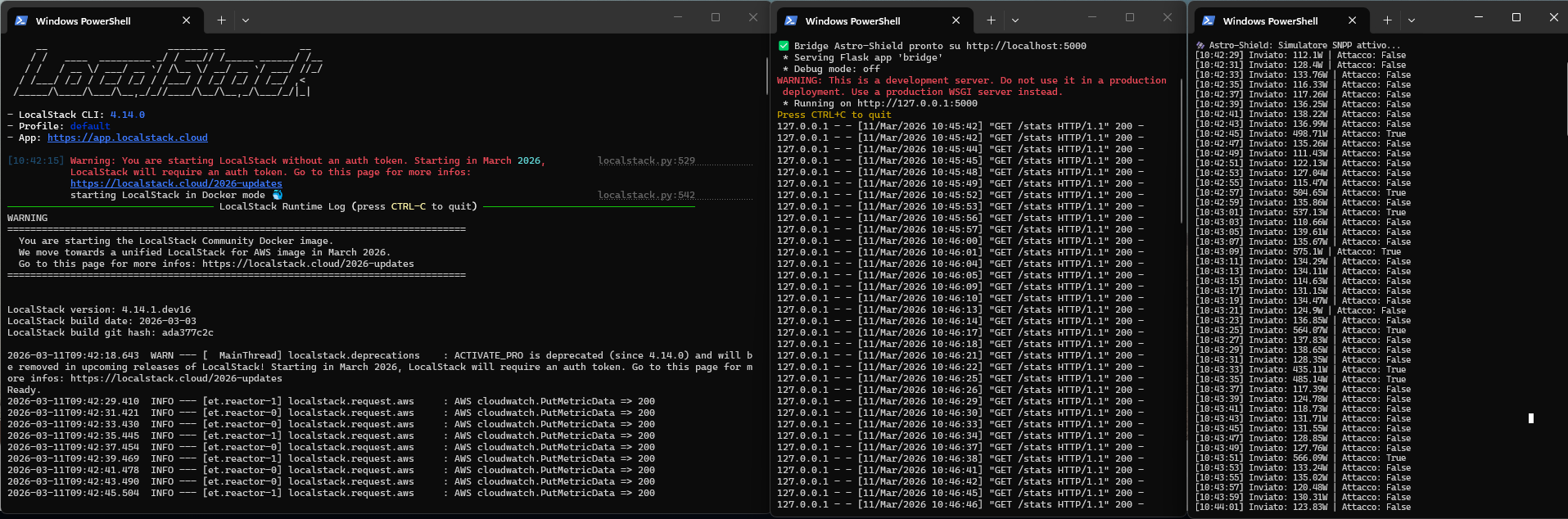 Backend_Telemetry_Logs