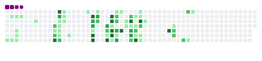 GitHub Contribution Snake