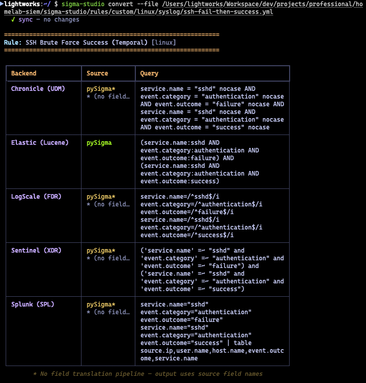 Tune: File Conversion