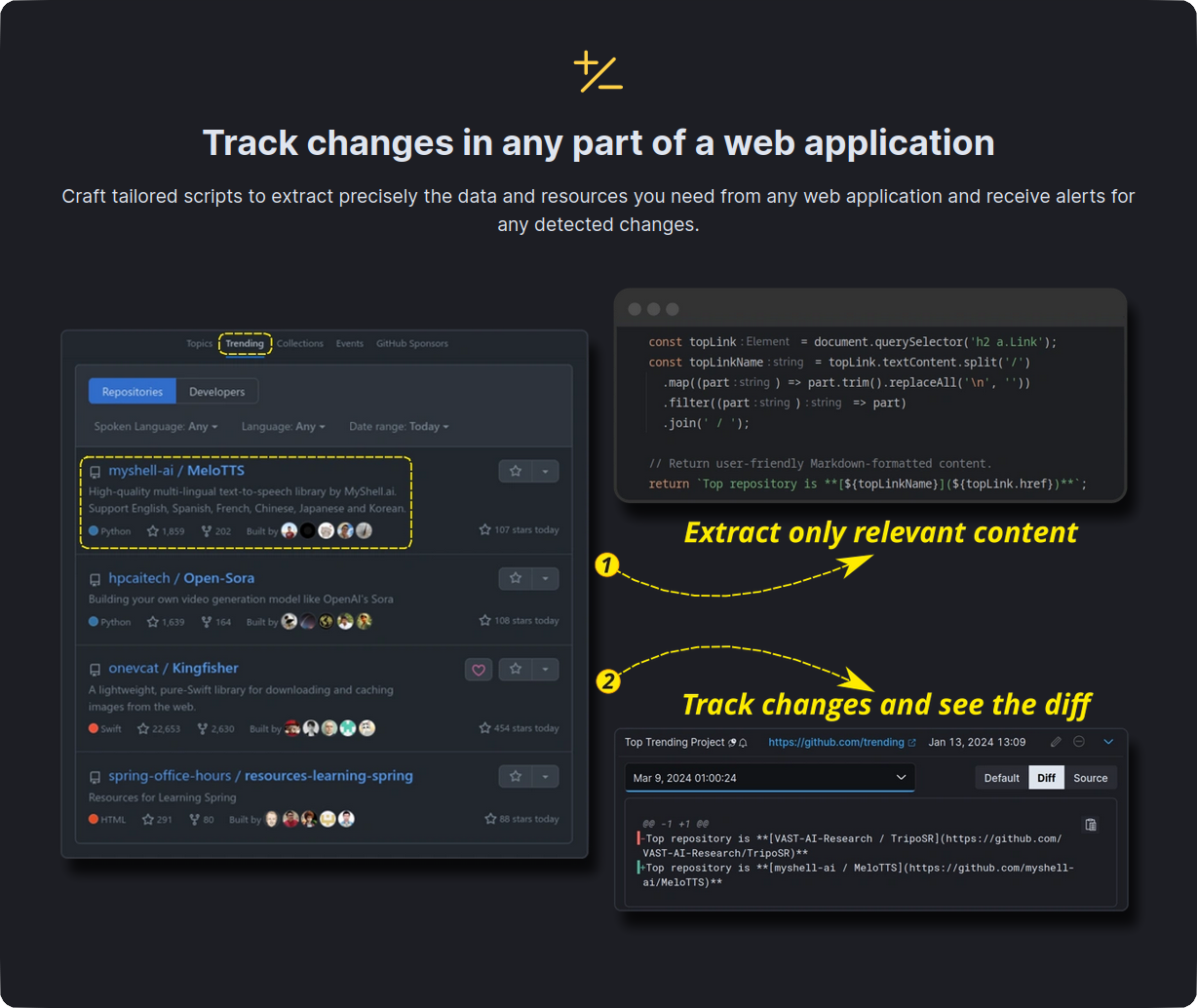 Secutils.dev Web Scraping