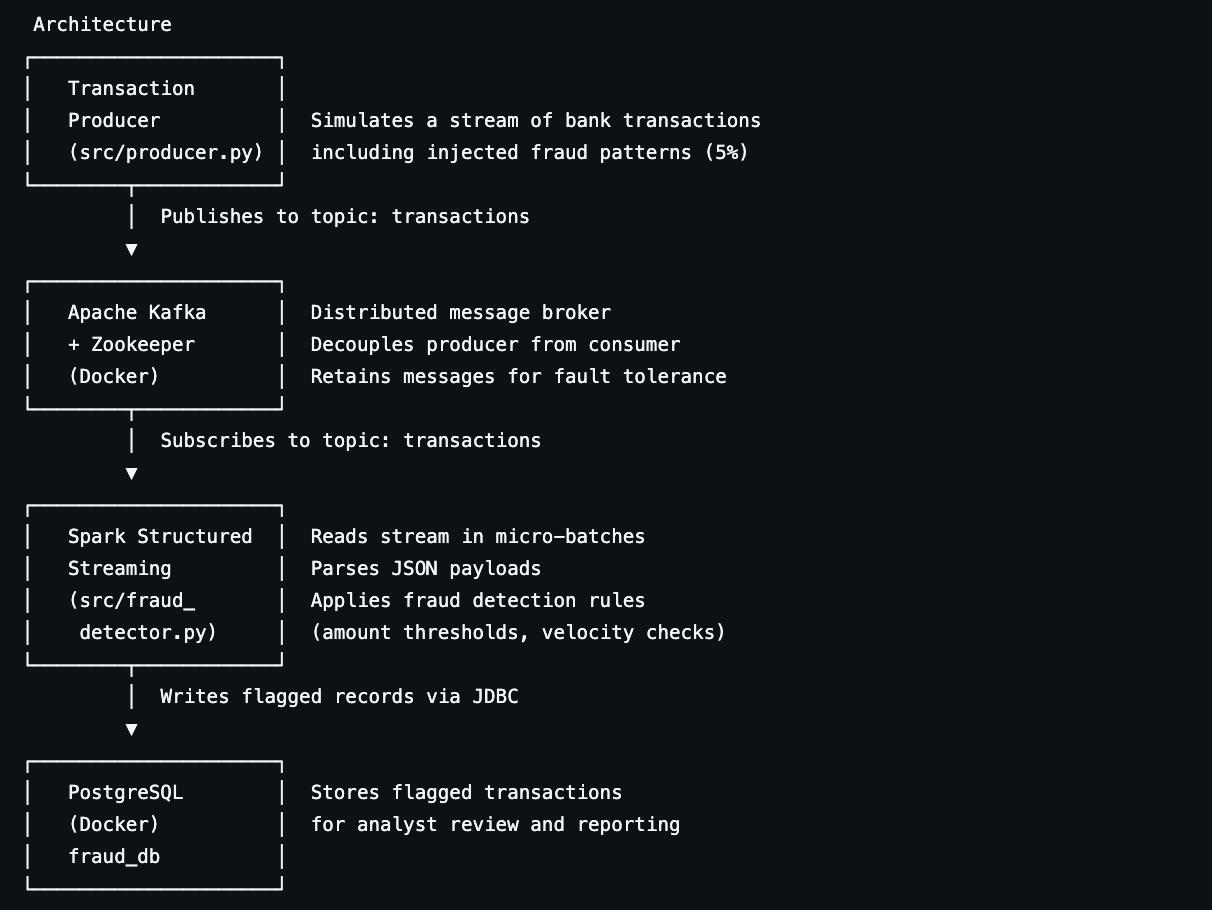Screenshot 2026-03-03 at 12 21 17