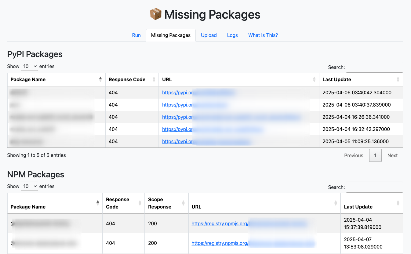 Missing packages