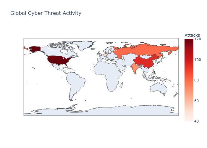 Cyber Map
